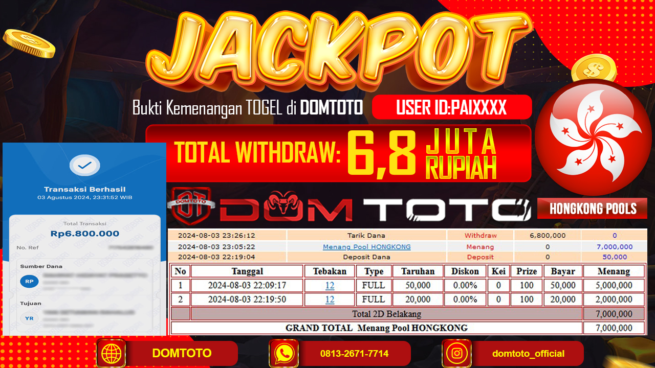 JACKPOT TOGEL HONGKONG 03 AGUSTUS 2024